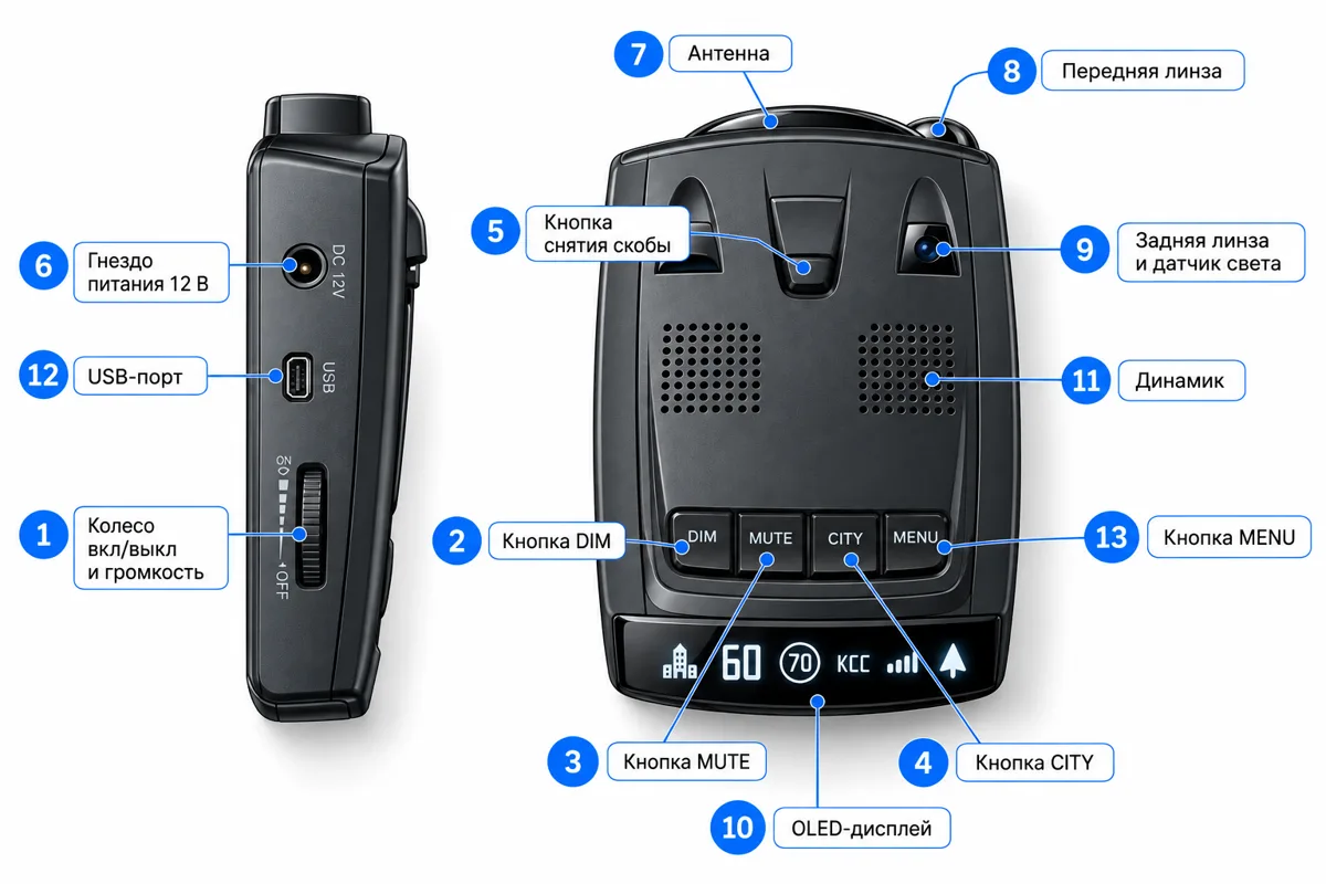 Схема Sho-Me G-800 STR: кнопки, разъёмы, линзы